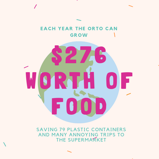 Grow $276 worth of food each year and save 79 plastic containers with Orto.